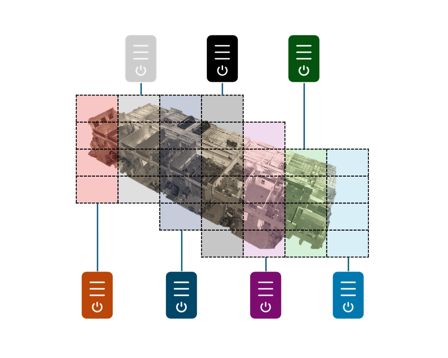 Lightweight Handling of Large Point Clouds - Accurately and Efficiently with Distributed Processing