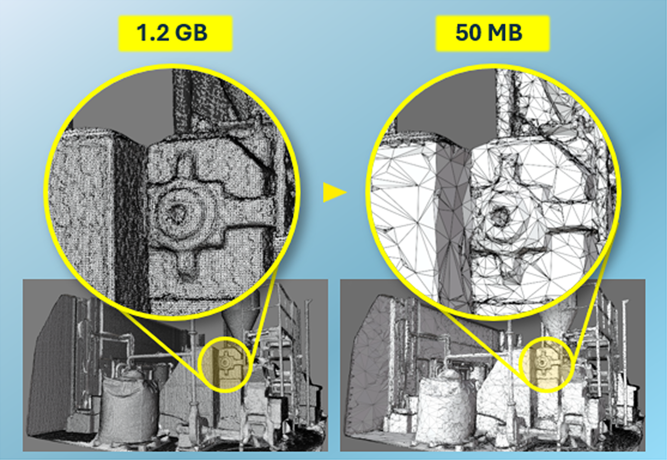 Compact Data with Preserved Details - Offering Compact Data with Preserved Details